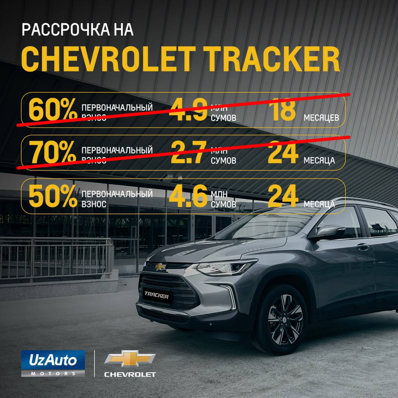 Крутые бонусы от нас - приобретайте Chevrolet сейчас!