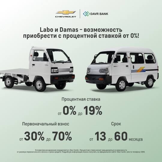 Labo и Damas - возможность приобрести с процентной ставкой от 0%!